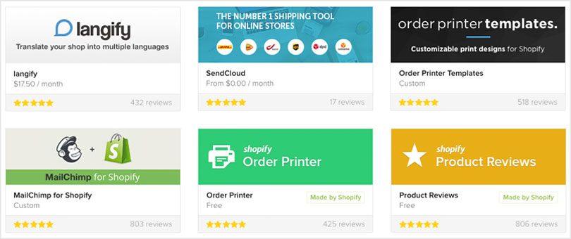 Shopify Apps für Deutschland